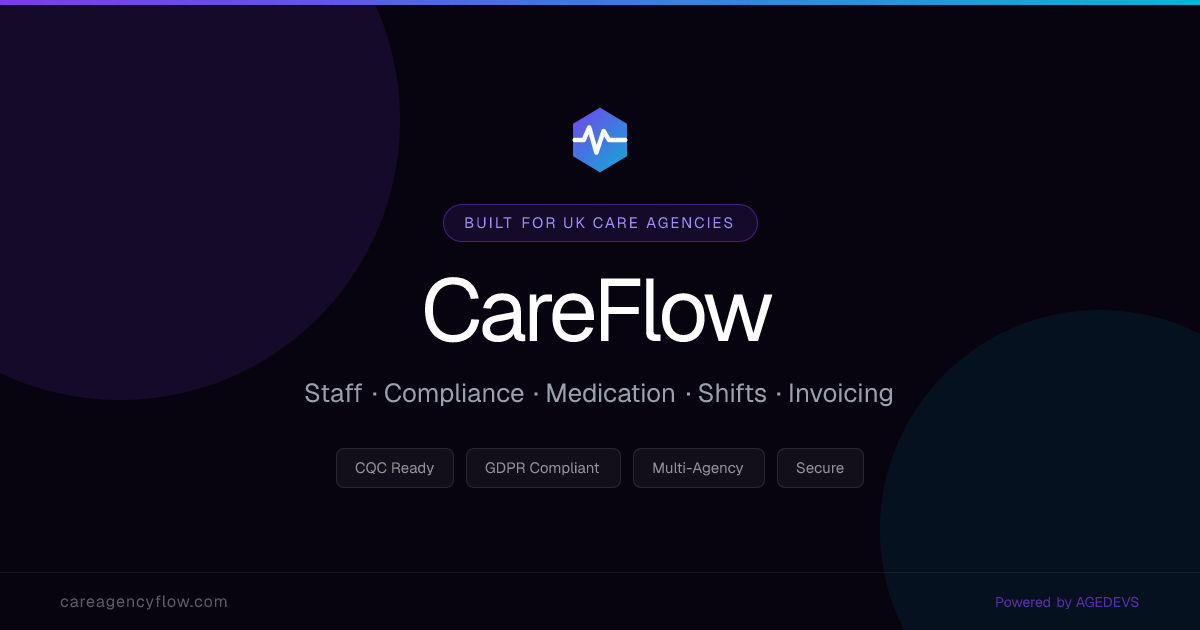 CareFlow: Care Agency Management Software